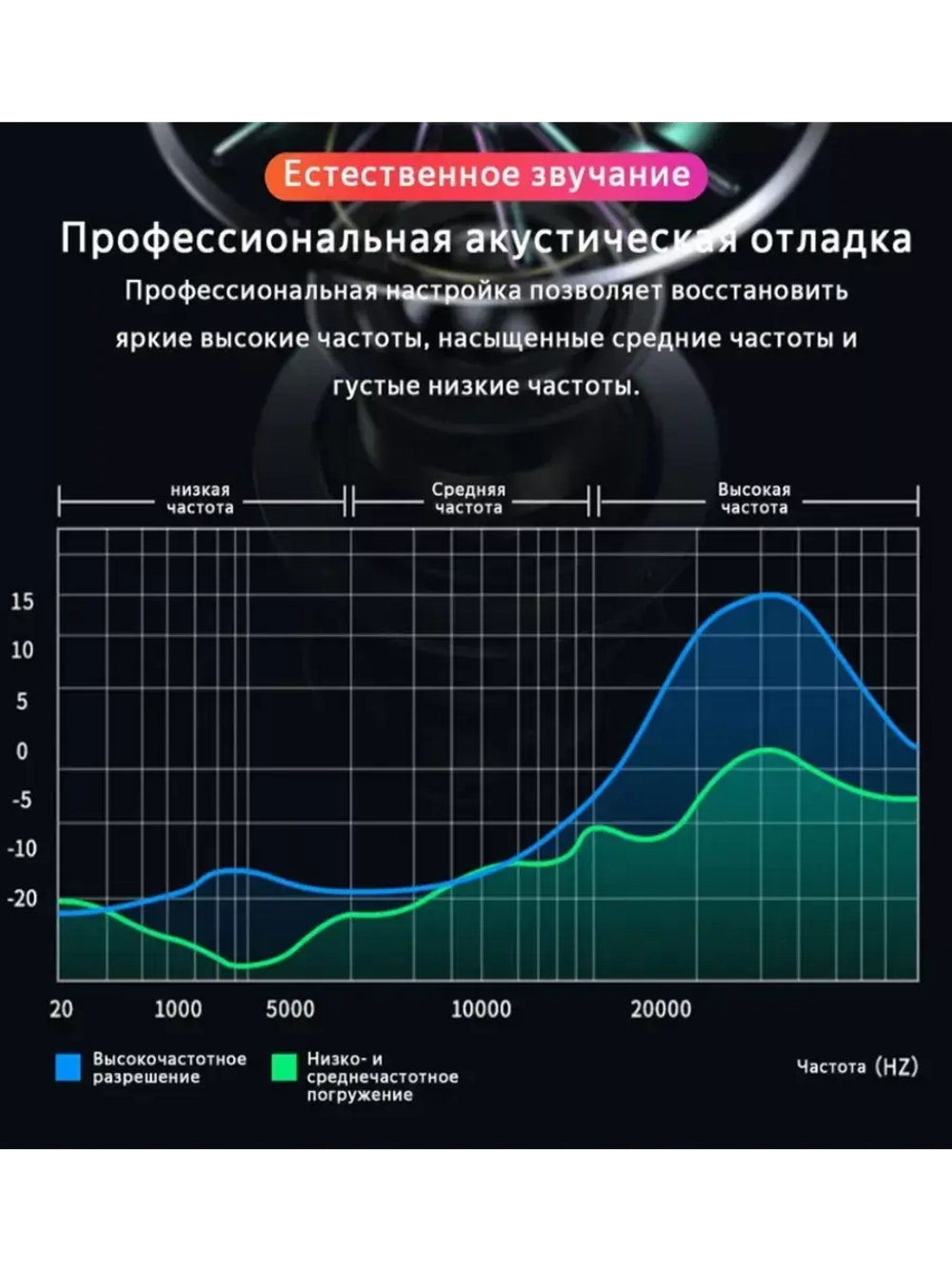 Саундбар для ПК Bluetooth