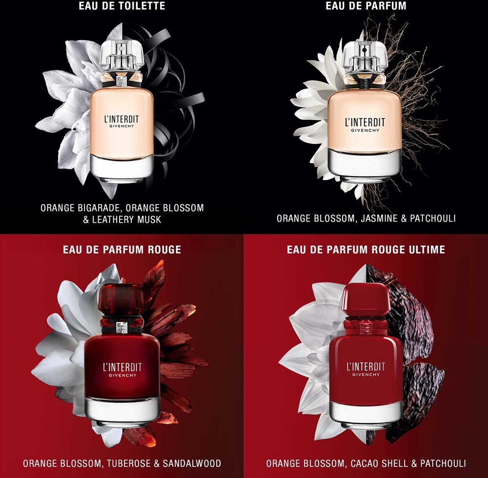 GIVENCHY L’Interdit Туалетная вода для женщин