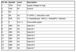 WEH001602DLPP5N00100, WEH001602DWPP5N00100 OLED символьный 16х2 (1602D), COB, 8-битный паралл.