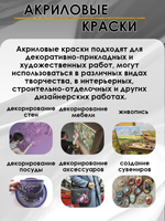 Акриловая краска глянцевая «Чёрная»