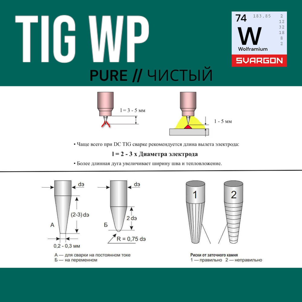 Вольфрамовые сварочные электроды для аргонодуговой сварки SVARGON TIG WP D4.0мм 10шт.