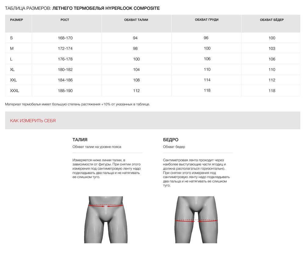 Термобелье Composite / Штаны / Черный