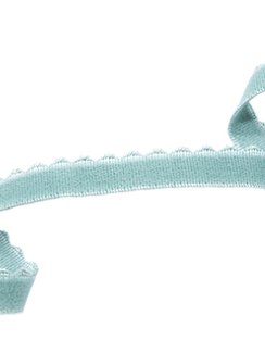 Мята Резинка отделочная 12 мм, Турция