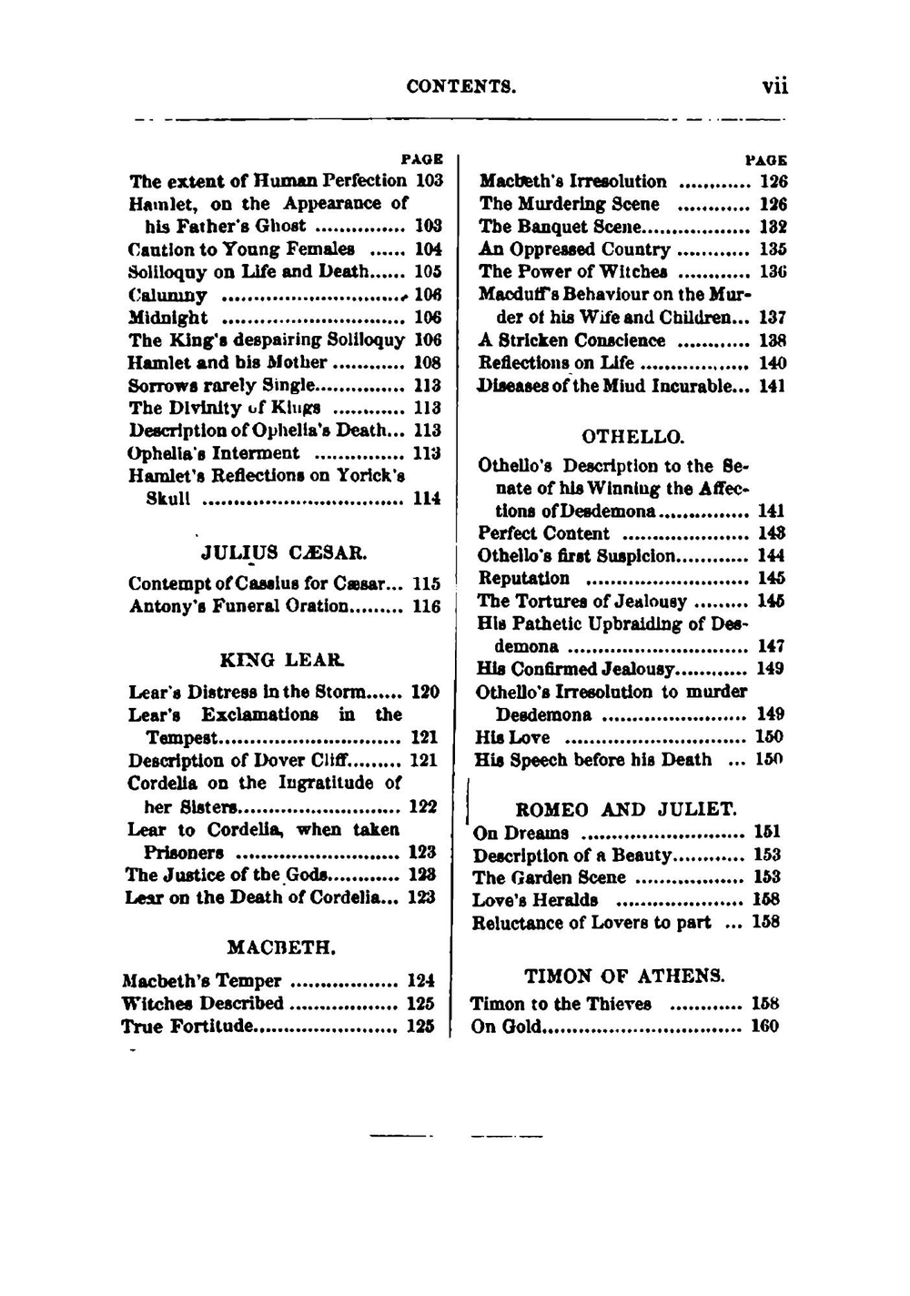 Pearls of Shakespeare. A Collection of the Most Brillant Passages Found in His Plays | Уильям Шекспир