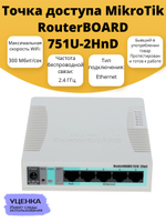 Точка доступа MikroTik RouterBOARD 751U-2HnD