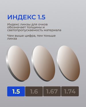 Фотохромная линза Zeiss ClearView Gold 1.5 Brown