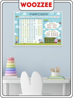 Плакат обучающий "Учим слоги"