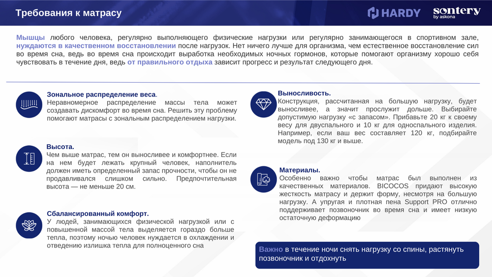 Матрас Askona HARDY Toreador h≈21см