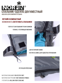 Мешок-одеяло спальный Norfin ALPINE COMFORT 250 L (молния слева)