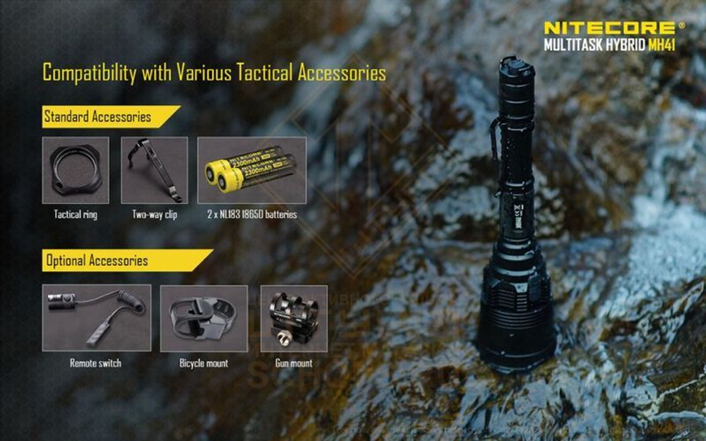 Фонарь Nitecore MH41 Kit