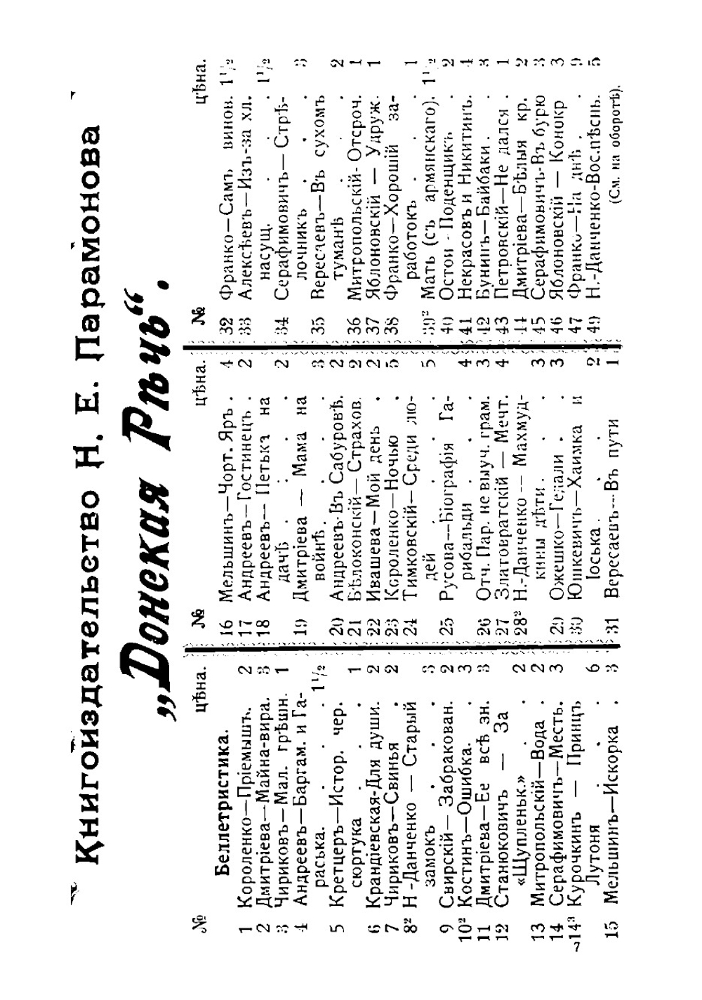 Иллюстрированный практический путеводитель по Варшаве и ее окрестностям | Москвич Григорий Георгиевич