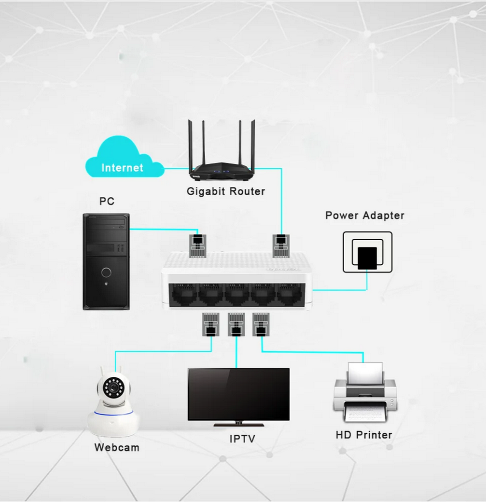 Коммутатор 5 портовый Tenda S105 LAN Internet