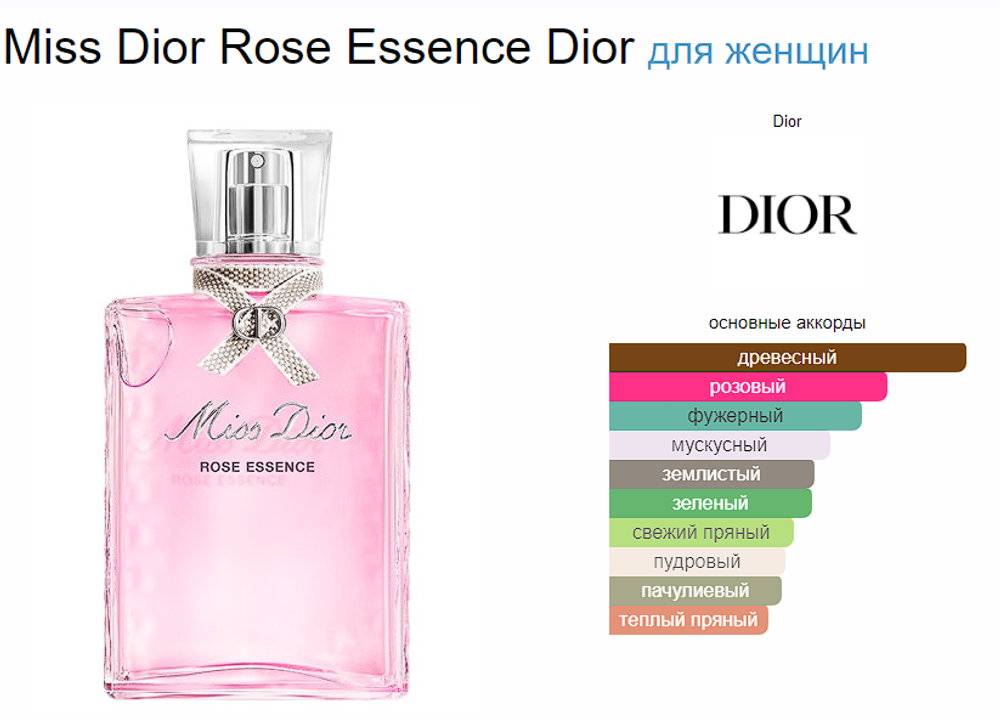 Christian Dior Miss Dior Rose Essence