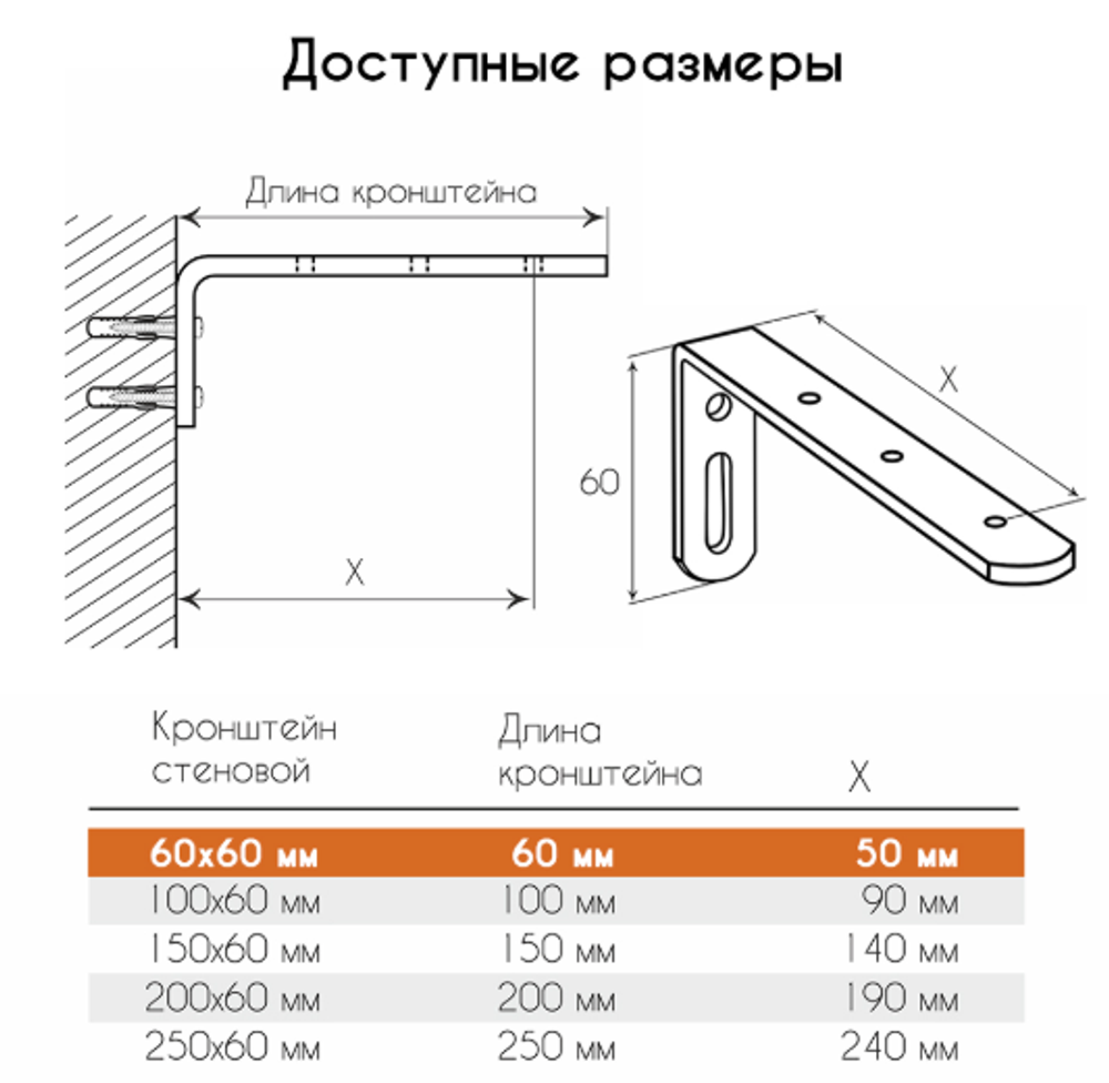 Кронштейн стеновой L-образный для профильных карнизов, цвет белый, длина 6 см