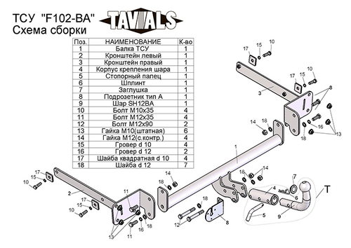 Фаркоп для FORD FOCUS 2, 3 (DB3) / (DYB) (седан) 2004 - 2011 / 2010 - (С БЫСТРОСЪЕМНЫМ ШАРОМ) арт.T-F102-BA