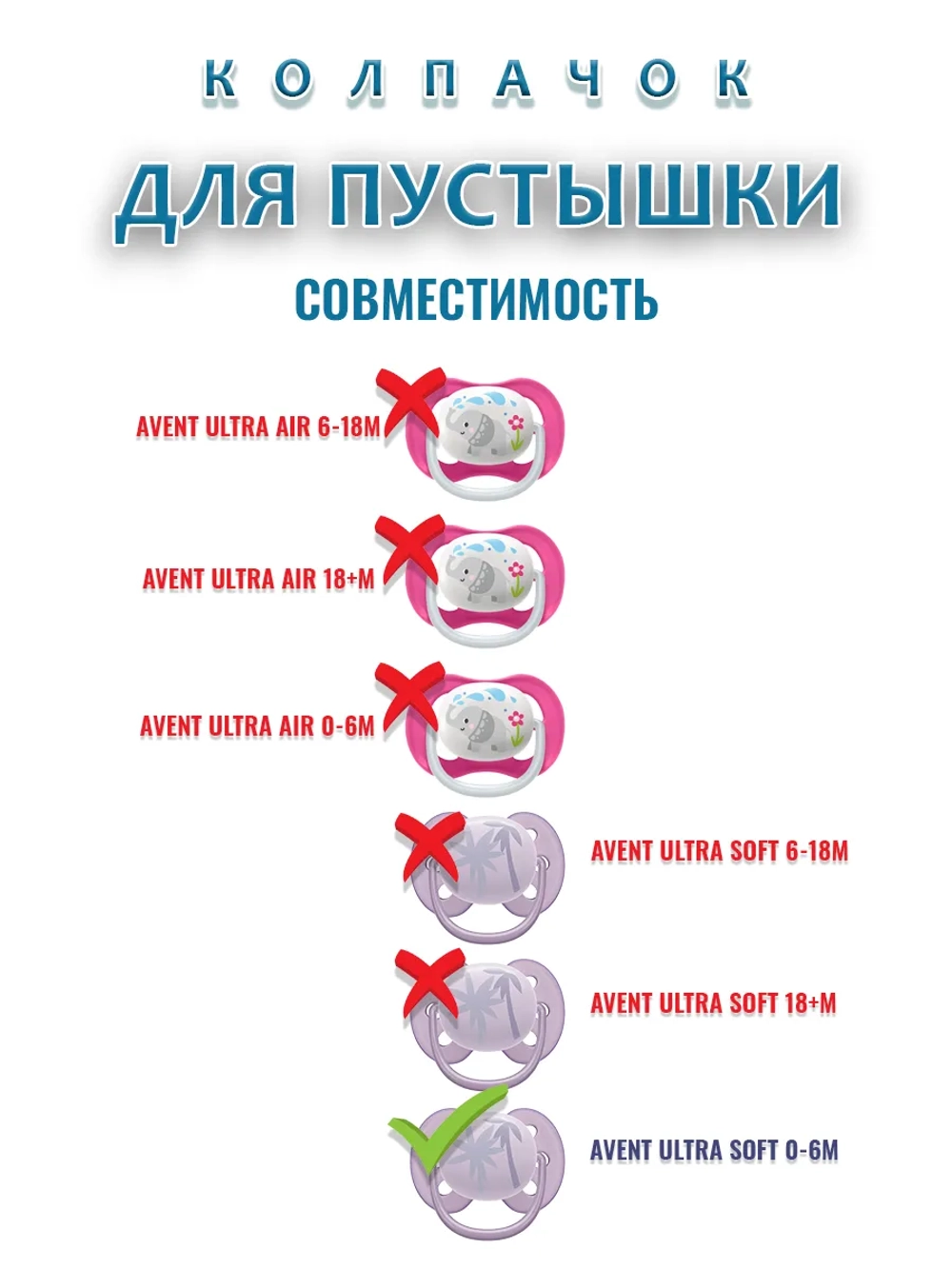 Колпачок для соски пустышки AVENT ultra soft 0-6m