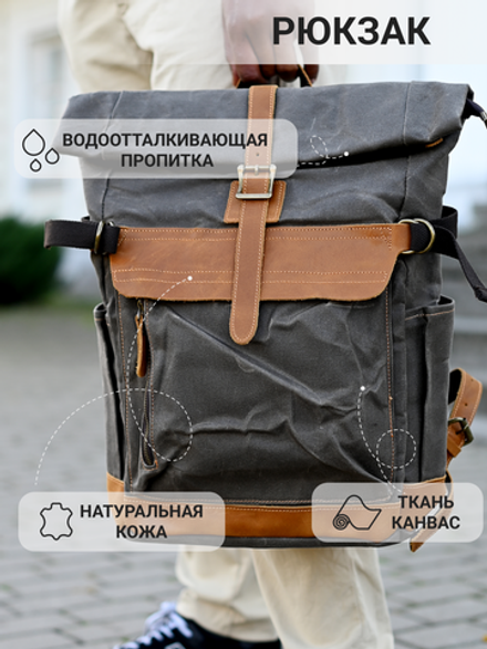 Рюкзак городской и туристический