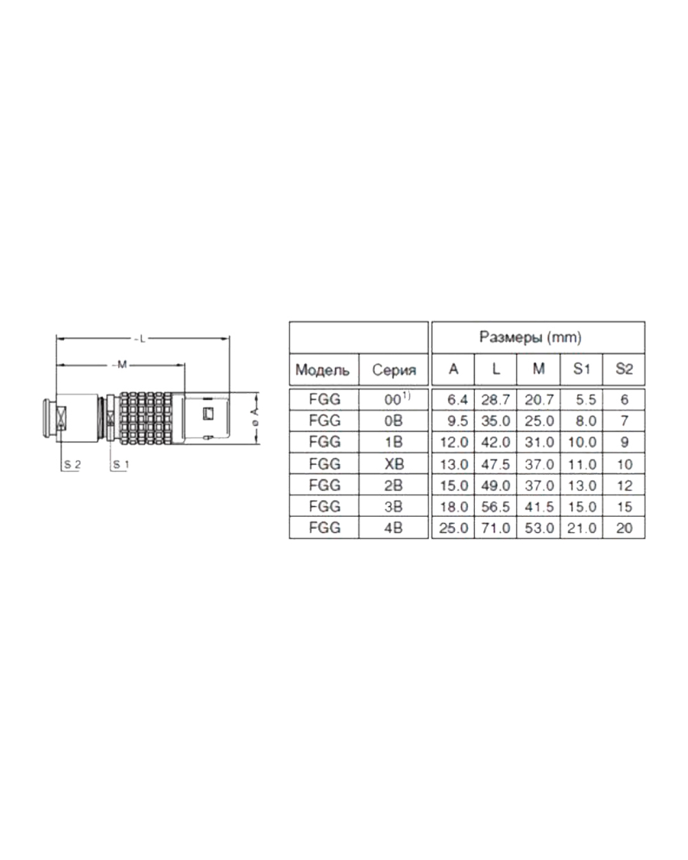 FGG.0B.306.CLAD52Z