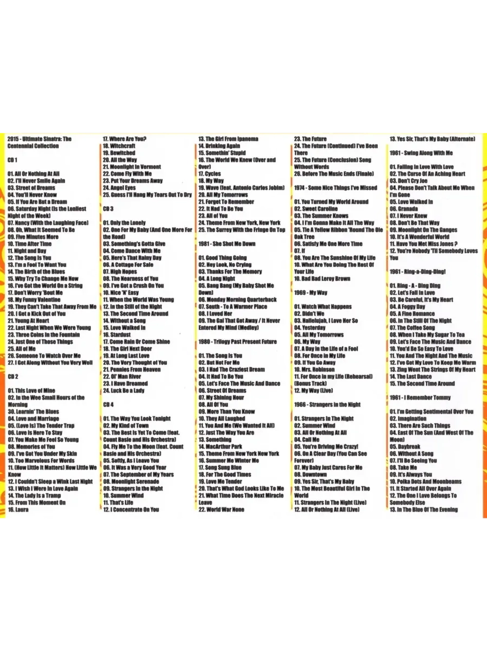 Frank Sinatra Gold Collection (MP3 Флешка)