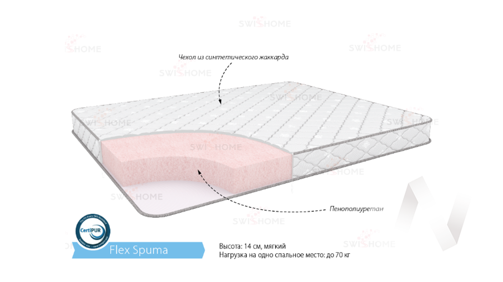 Матрас Флекс Спума