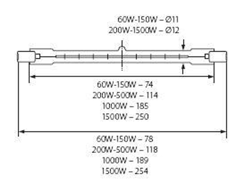 Лампа 1500w KANLUX J 254MM