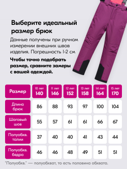 Горнолыжный костюм зимний для девочки бирюзового цвета 9420Br