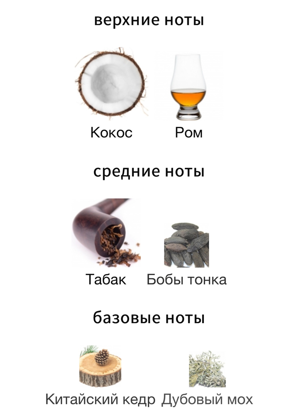 Nishane Fan Your Flames