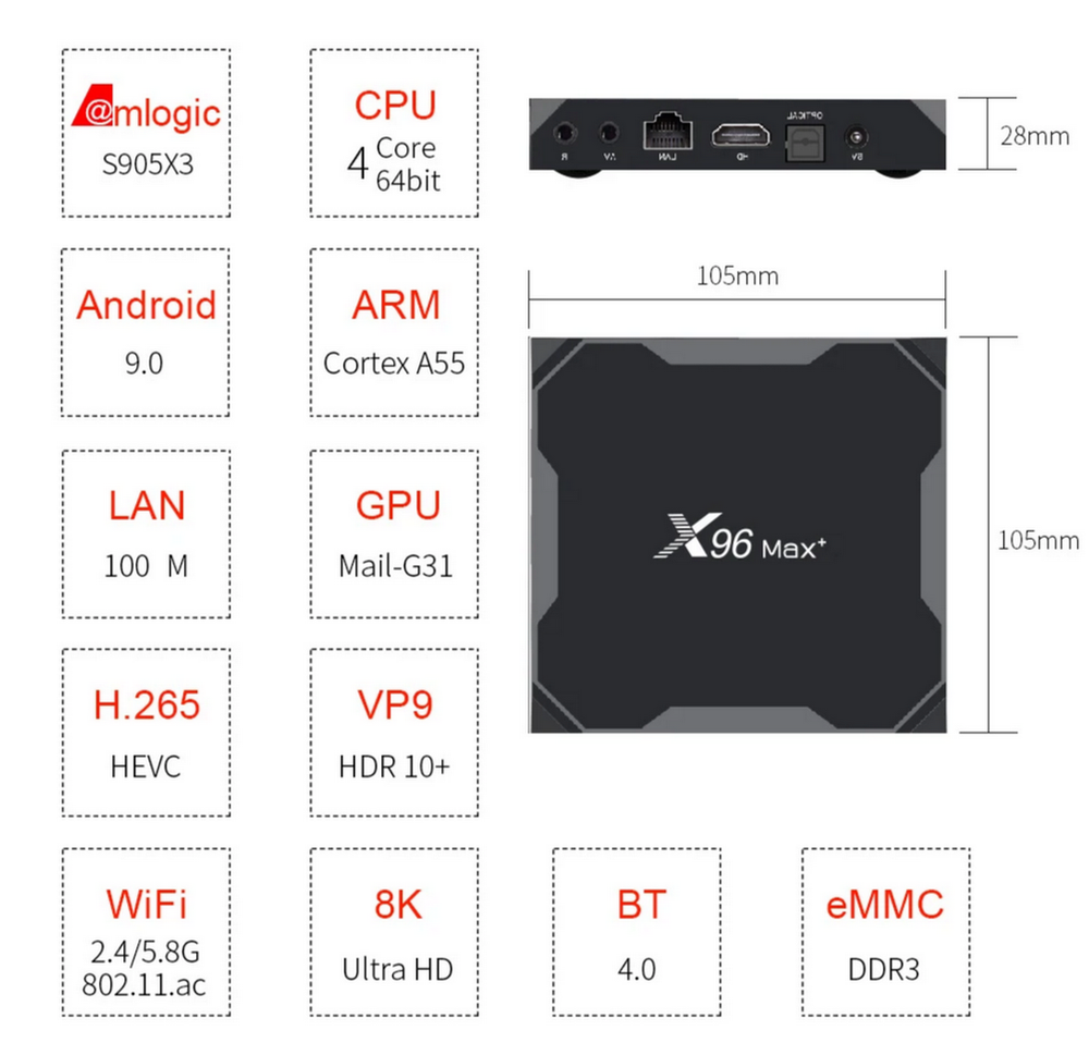 Смарт приставка Smart TV Box X96Max+ (4+32Гб) Android