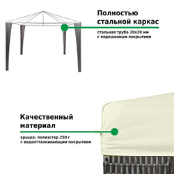 Шатер садовый Green Glade 3x3 м без стенок