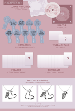 Альбом ZEROBASEONE - Special Limited Album [RE-FLOW]