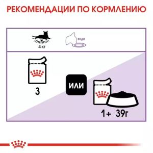 Пауч для стерилизованных кошек, Royal Canin Sterilised, старше 1 года (в желе)