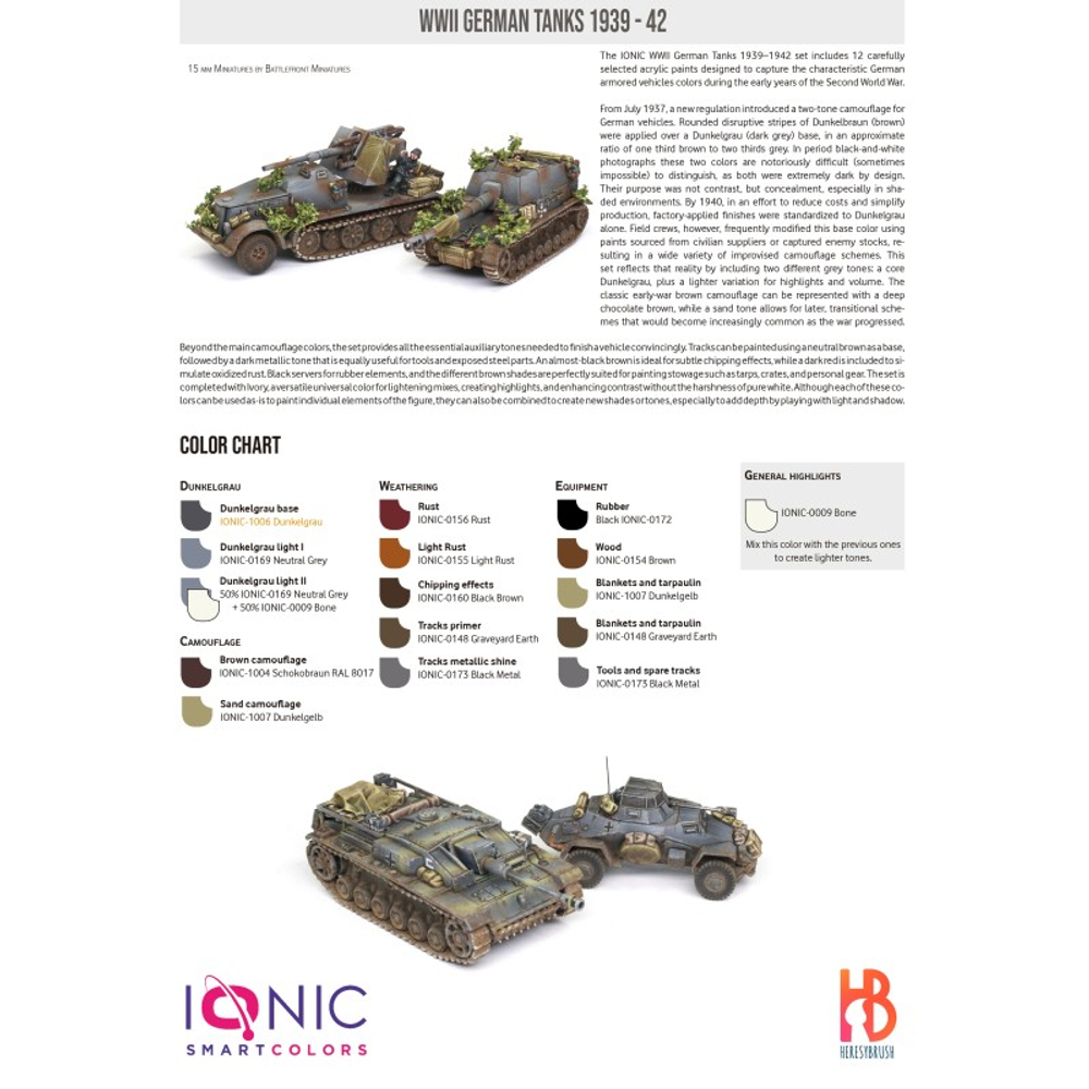 IONIC Colors WWII German Tanks 1939-1942