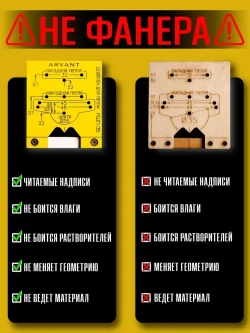 Мебельный шаблон ARVANT для разметки фасадных петель РШП-35 кондуктор для отверстий