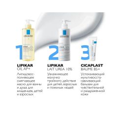 La Roche-Posay Lipikar Lait UREA 10% Увлажняющее молочко для тела тройного действия, 400 мл