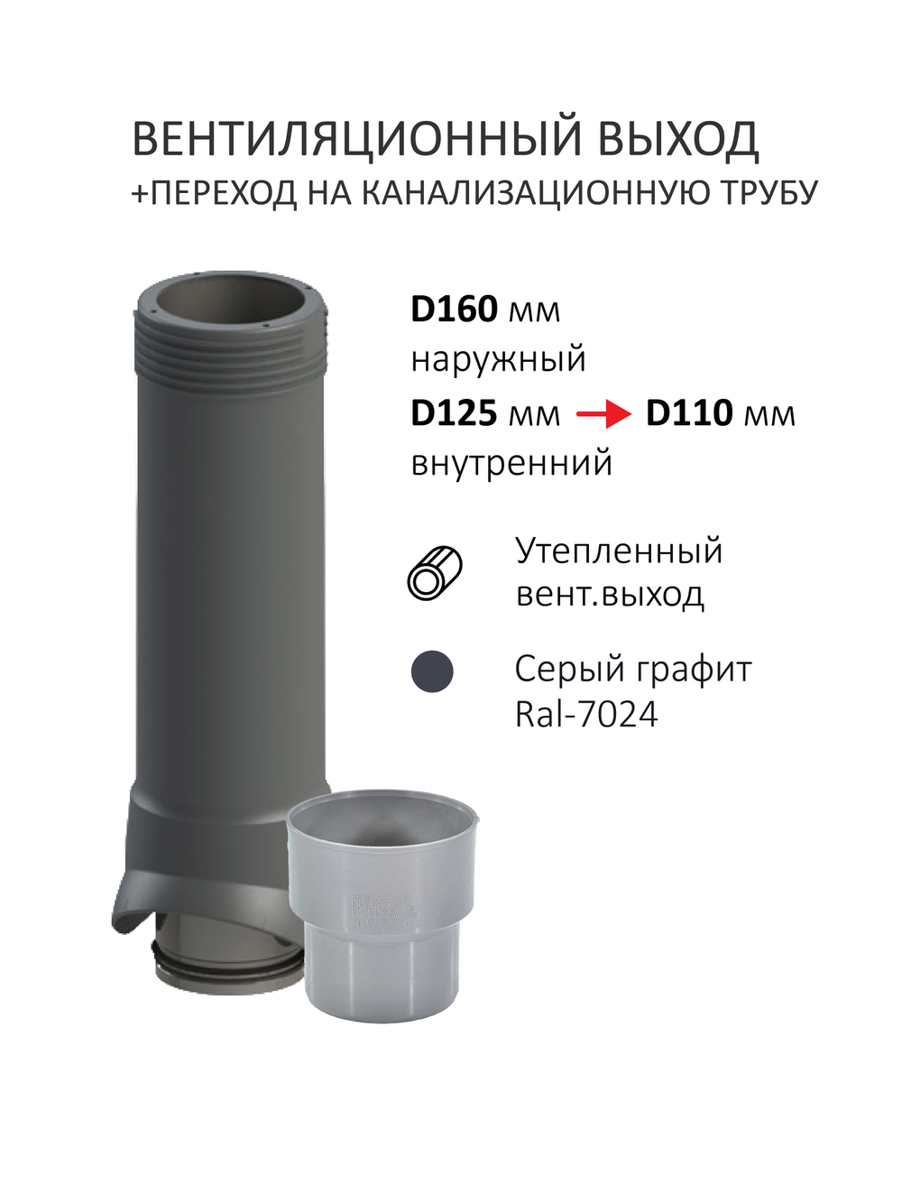 Вент. выход утепленный c колпаком D160 высотой Н-700 с переходом D110, для кровельного профнастила 20мм