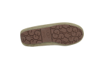 UGG Dakota Mocha