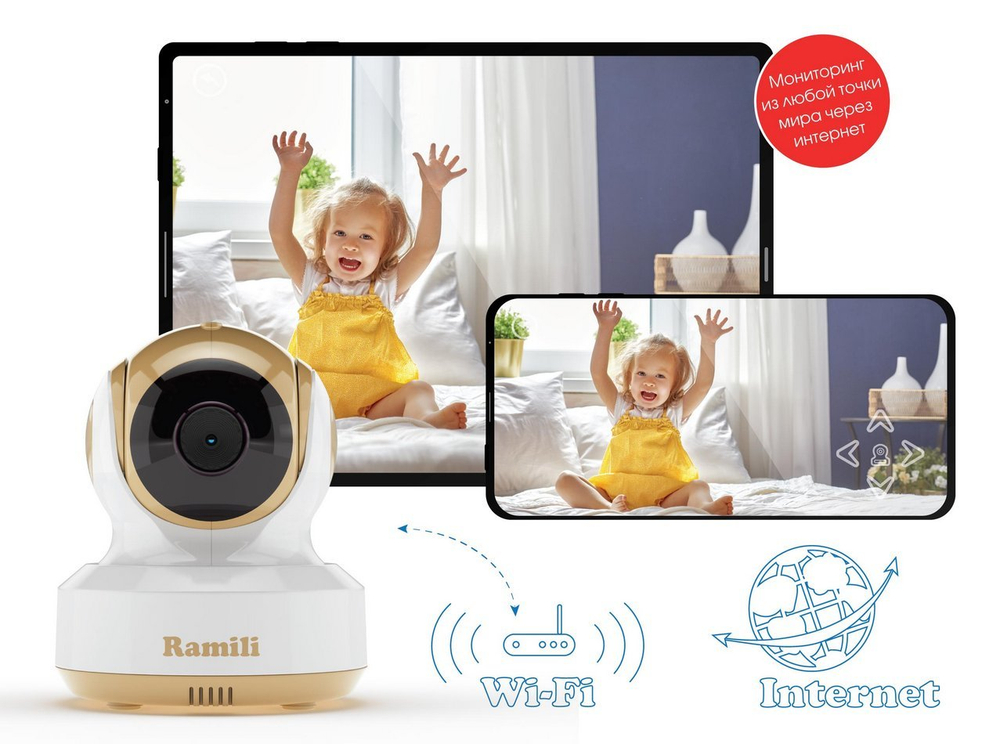 Видеоняня Ramili Baby RV1500X4