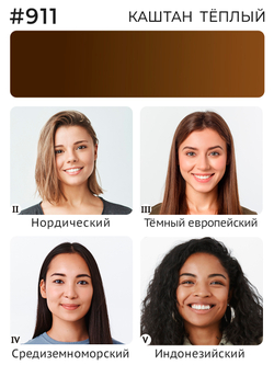 Минеральный пигмент Ne Pigment Каштан тёплый #911, 7 мл.