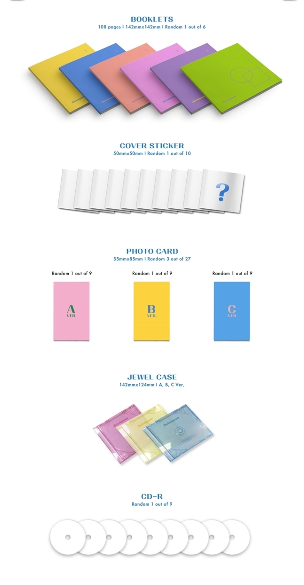 Альбом TWICE - TWICETAGRAM