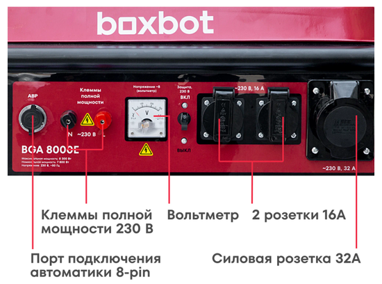 Бензиновый генератор BOXBOT BGA 8000E