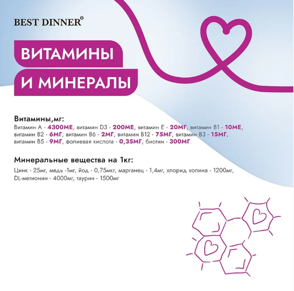 Влажный корм паштет для кошек Best Dinner Vet Profi Urinary 0,1кг (диета при мочекаменной болезни) ягненок. В комплекте 14шт