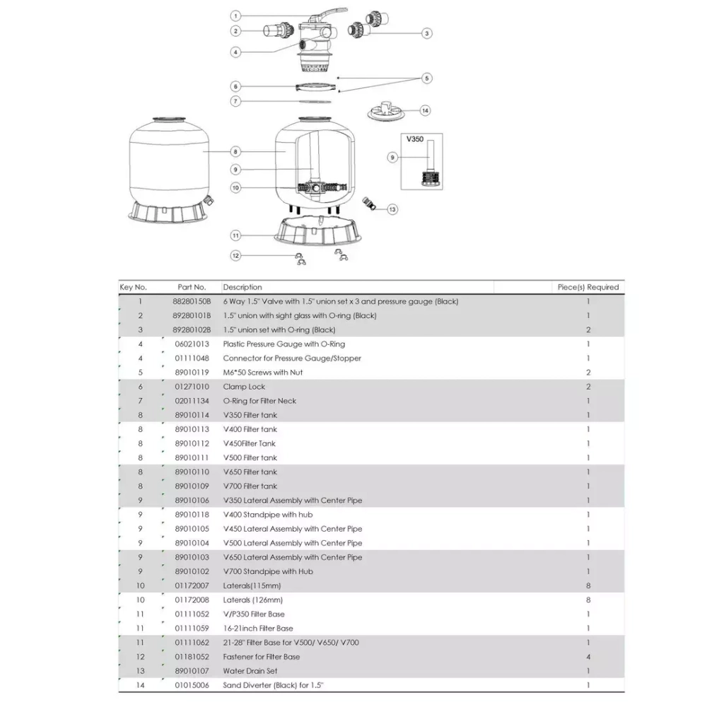 Фильтр песочный для бассейна V650 мотаный - 15.6 м³/ч, песок 145кг, подкл. Ø50мм - AquaViva