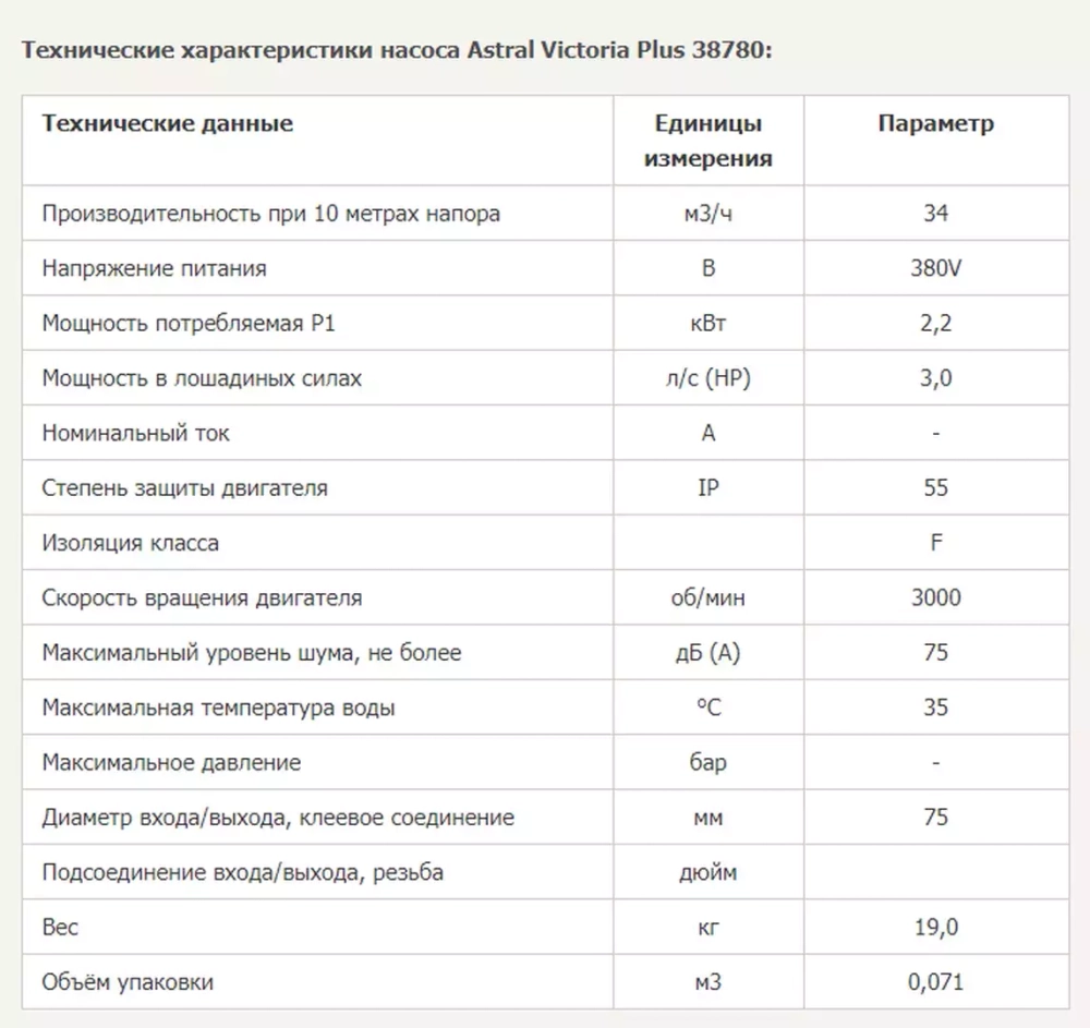 Насос для бассейна до 136 м³ с предфильтром - 34 м³/ч, 2.2кВт, 220В, подкл. Ø63мм - Victoria Plus - 38780 - AstralPool, Испания