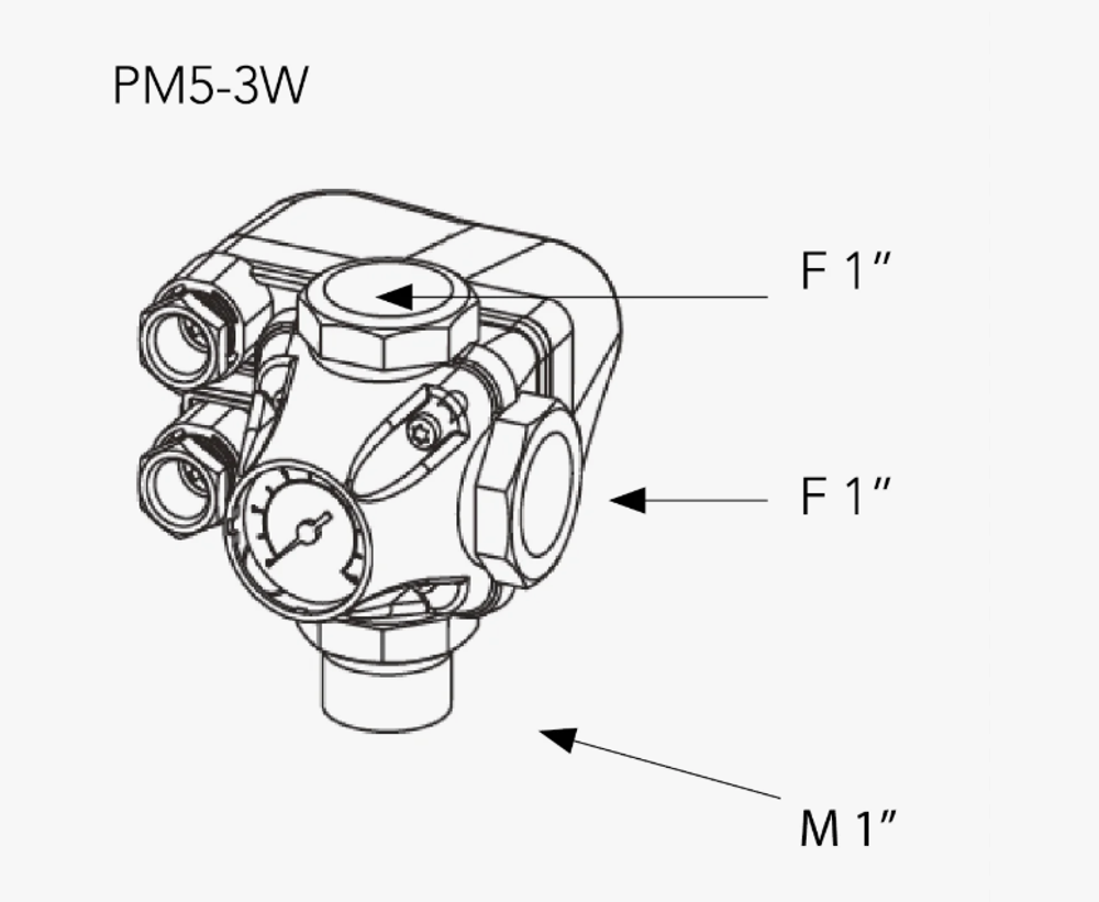 Реле давления Italtechnica PM5/3W