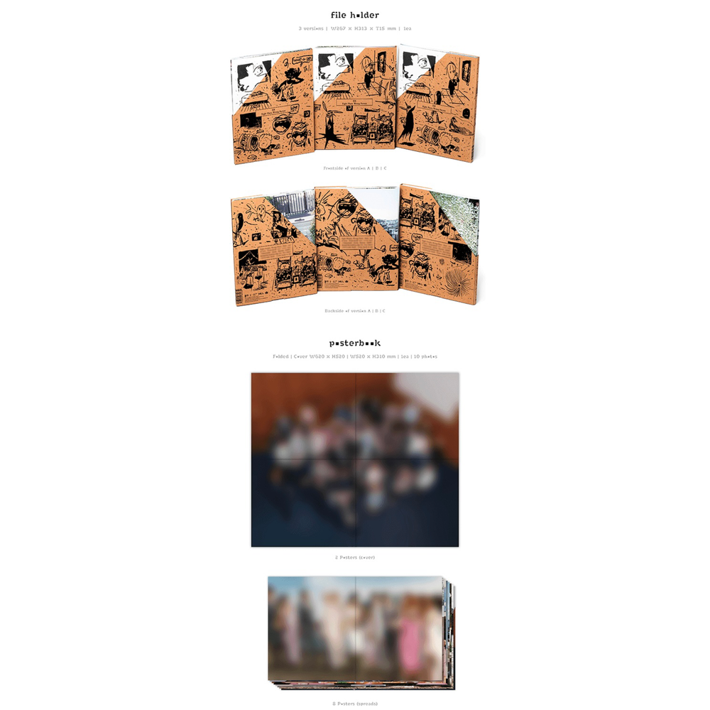 Альбом RM (BTS) Right Place, Wrong Person