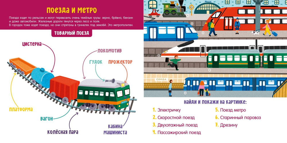 Транспорт. Визуальный словарь