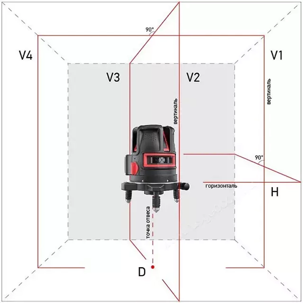 Лазерный уровень ADA PRO Liner 4V