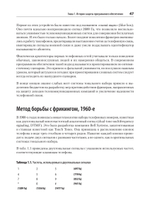 Безопасность веб-приложений. Разведка, защита, нападение. 2-е изд.