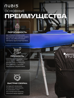 Комплект: переносной массажный стол NUBIS PRO OSTEO с электрическим насосом дополнительным усиленным каркасом