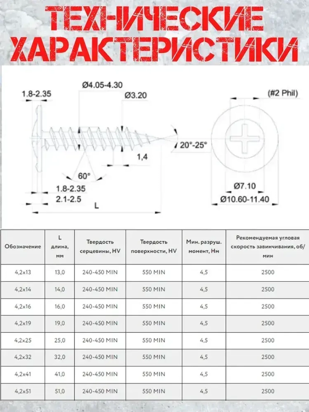 Саморез прессшайба острый 4,2х25 RAL 8017 (100штук)